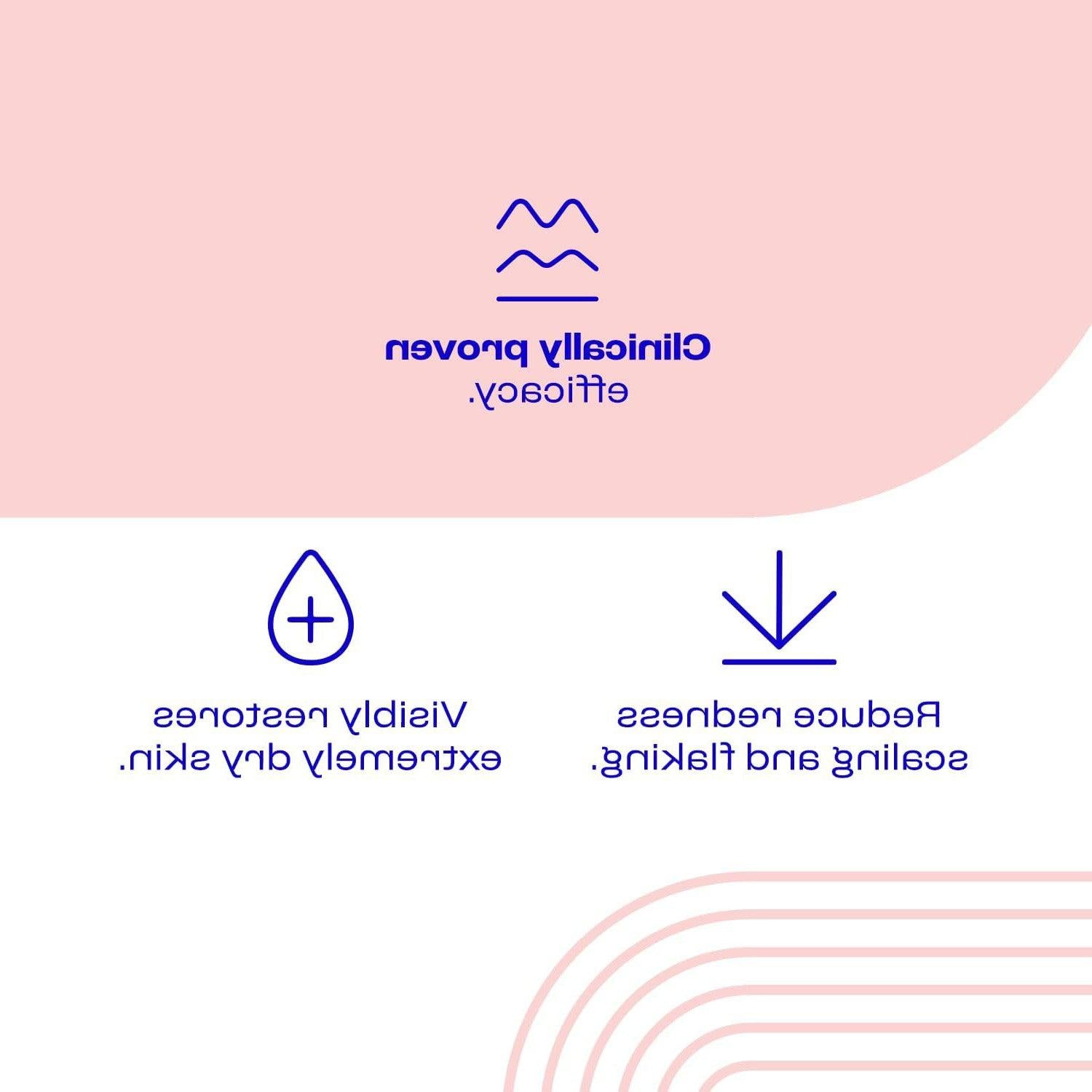 E45 Dermatological Moisturising Lotion 200 ml