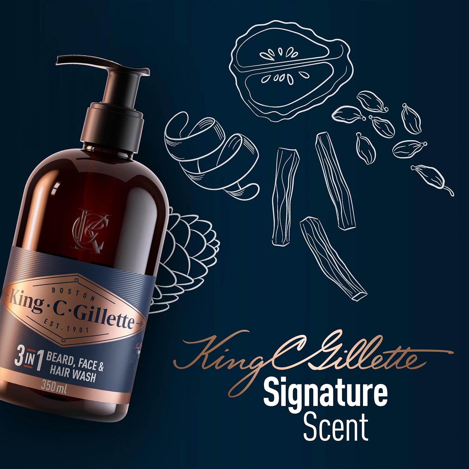 King C. Gillette Perfect Beard Care Kit With 3in1 Beard, Face and Hair Wash + Face and Stubble Moisturiser