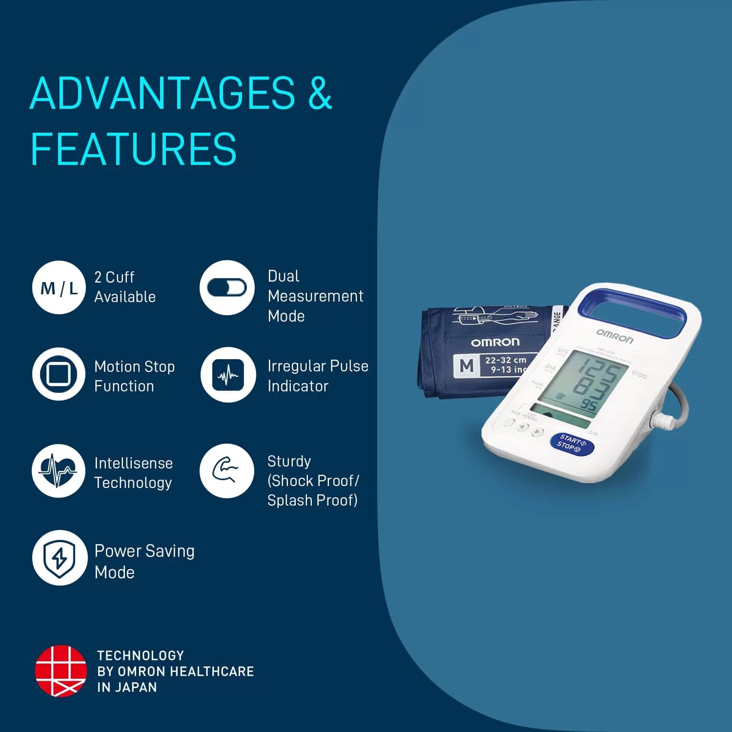 OMRON Blood Pressure Monitor HBP-1320 (HBP-1320-E) Professional Clinical Blood Pressure Monitor