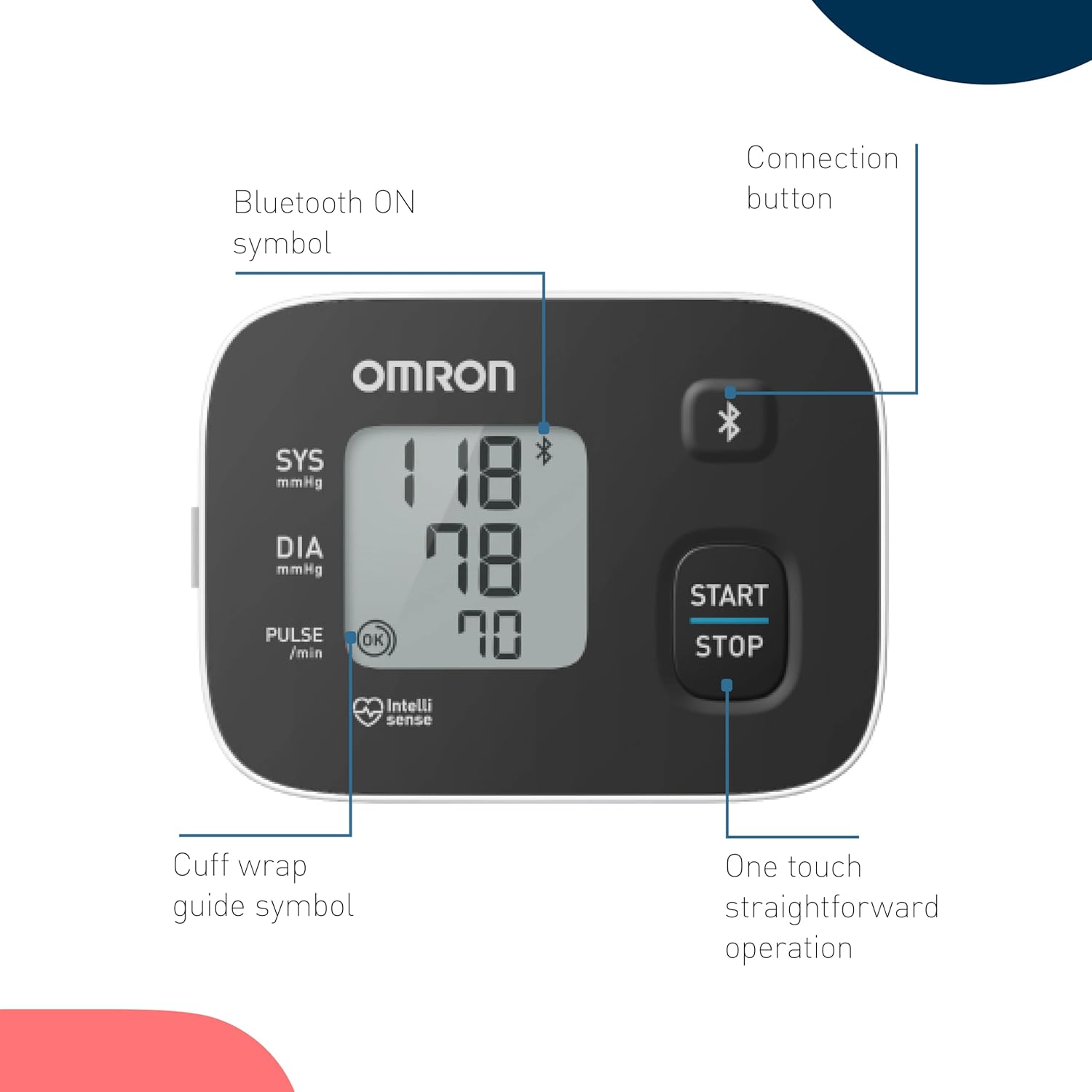 OMRON RS3 Intelli IT Wrist Blood Pressure Monitor - Wrist BP Monitor with BP Cuff and 30 Readings