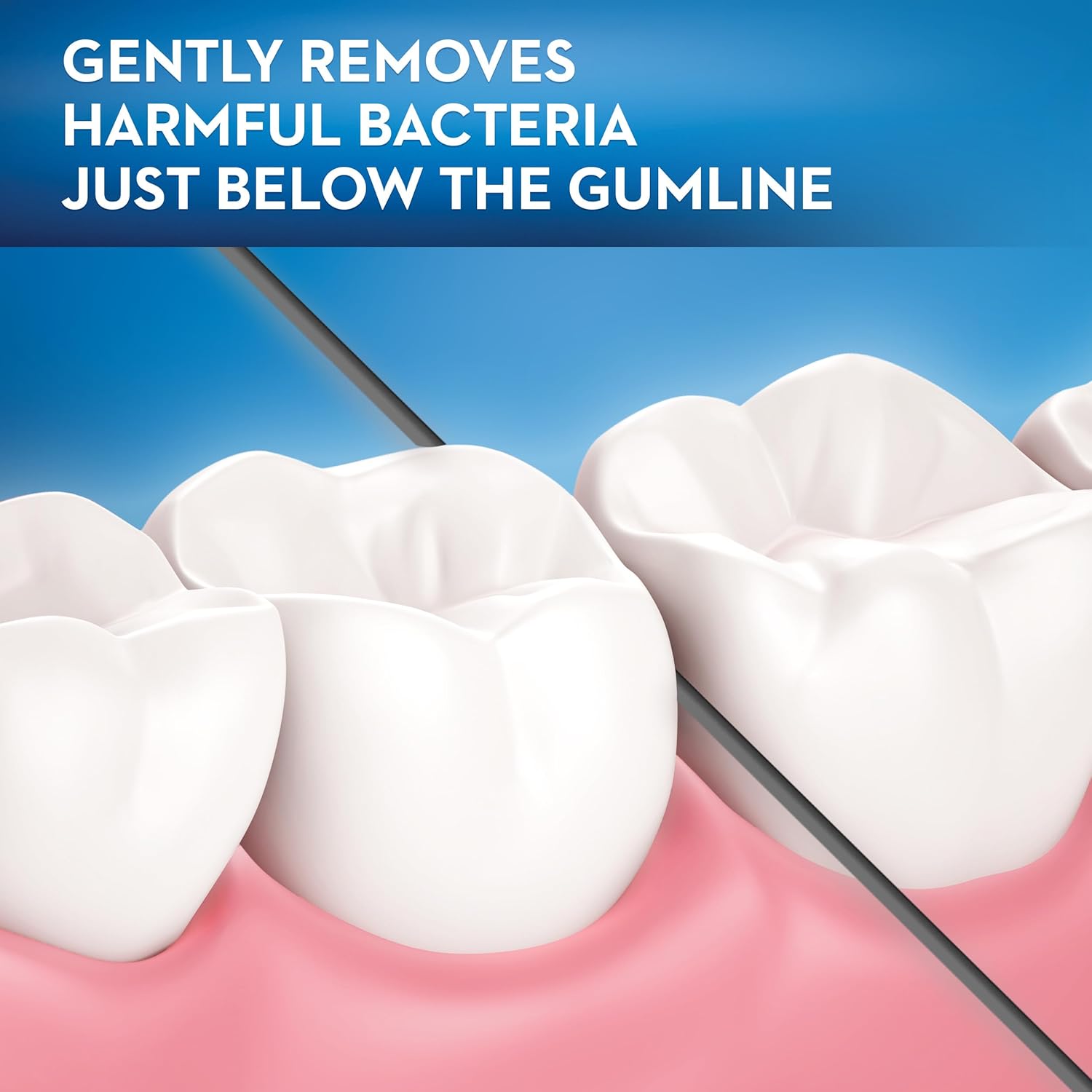 Oral B Essential Floss 50m Mint Waxed Dental Floss