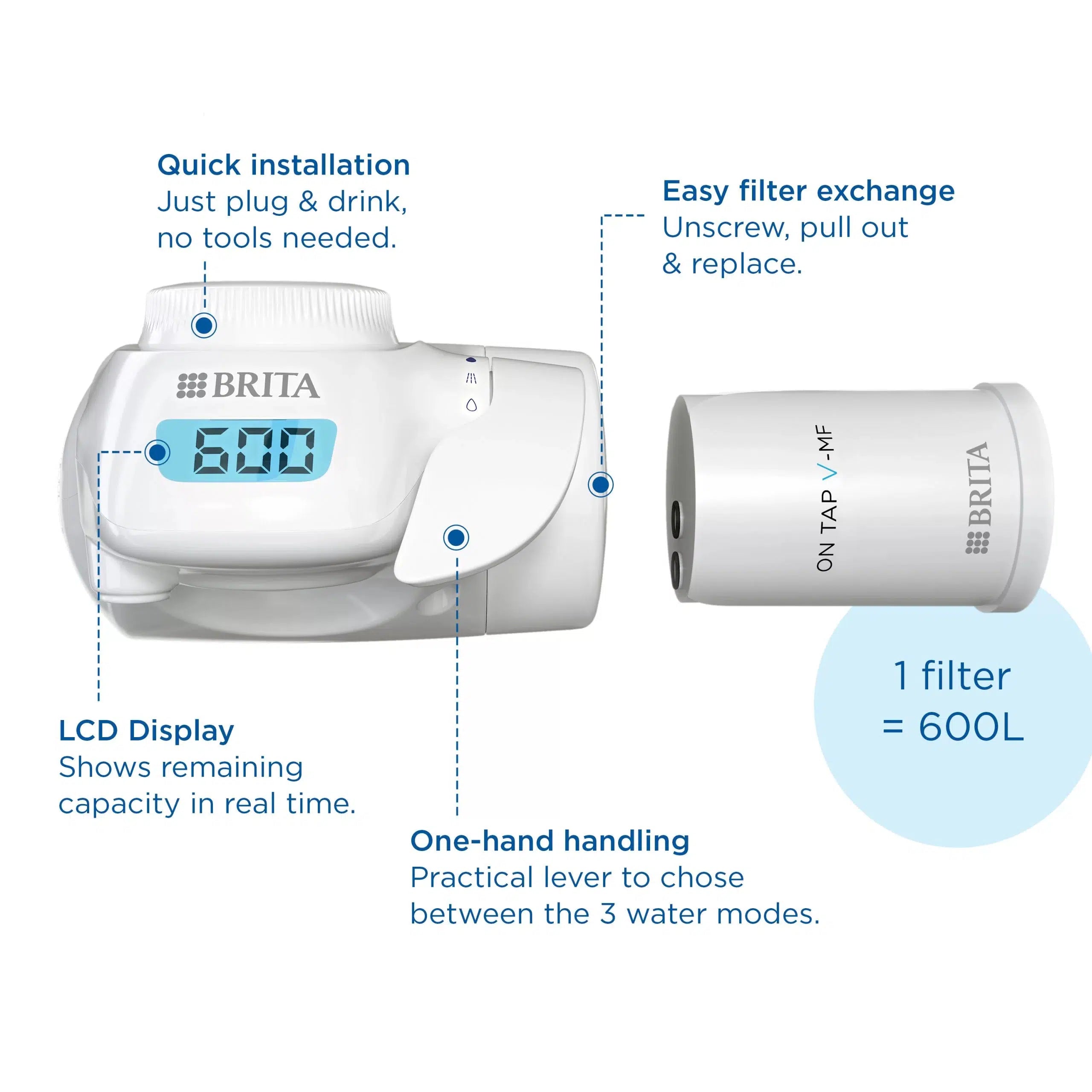 Brita On Tap Pro V-MF Water Filtration System - delivers better-tasting water with a simple one-click installation