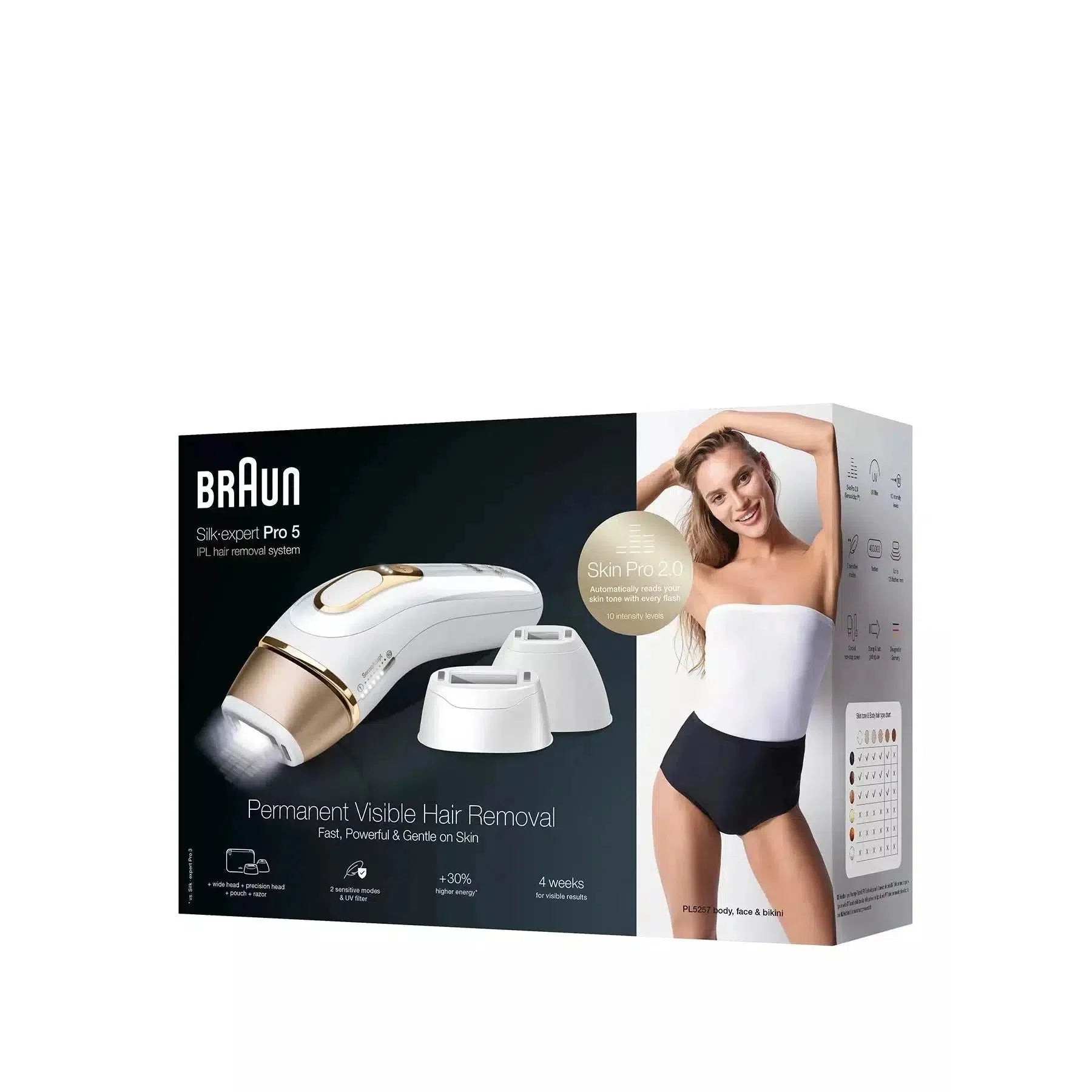 Braun Silk-expert Pro 5 PL5257 IPL Hair Removal System with precision cap & wider cap