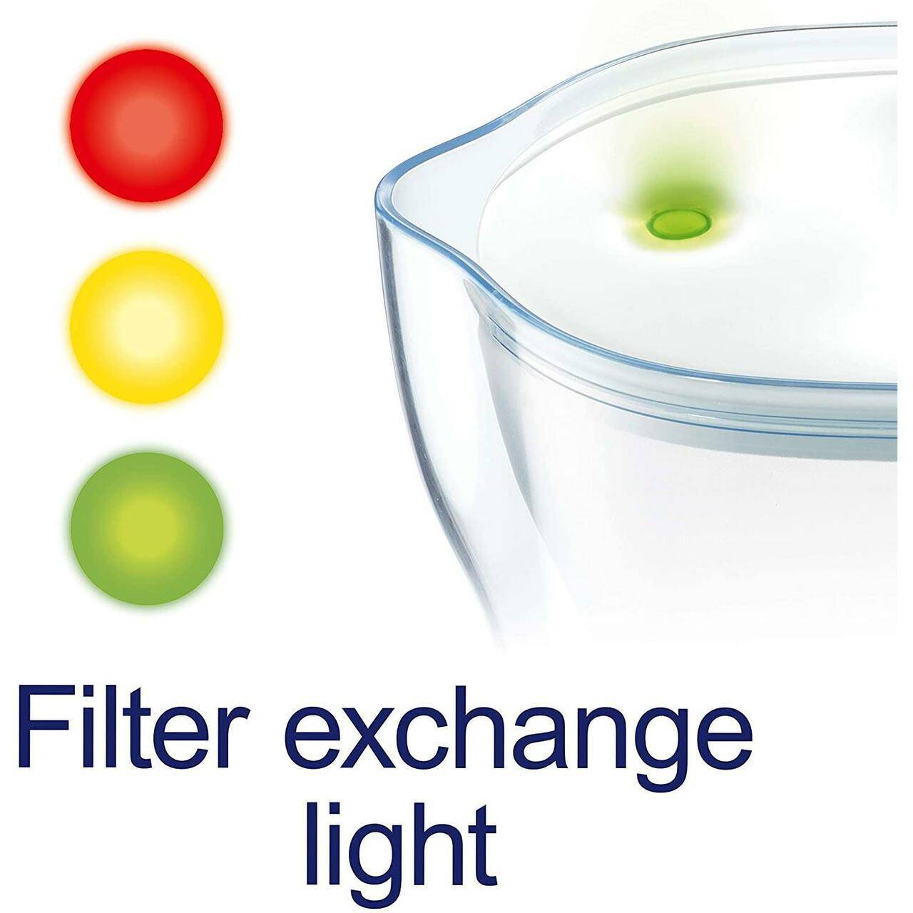 BRITA Style Cool MAXTRA+ Slim 2.3L Water Filter Fridge Jug + Cartridge - Blue