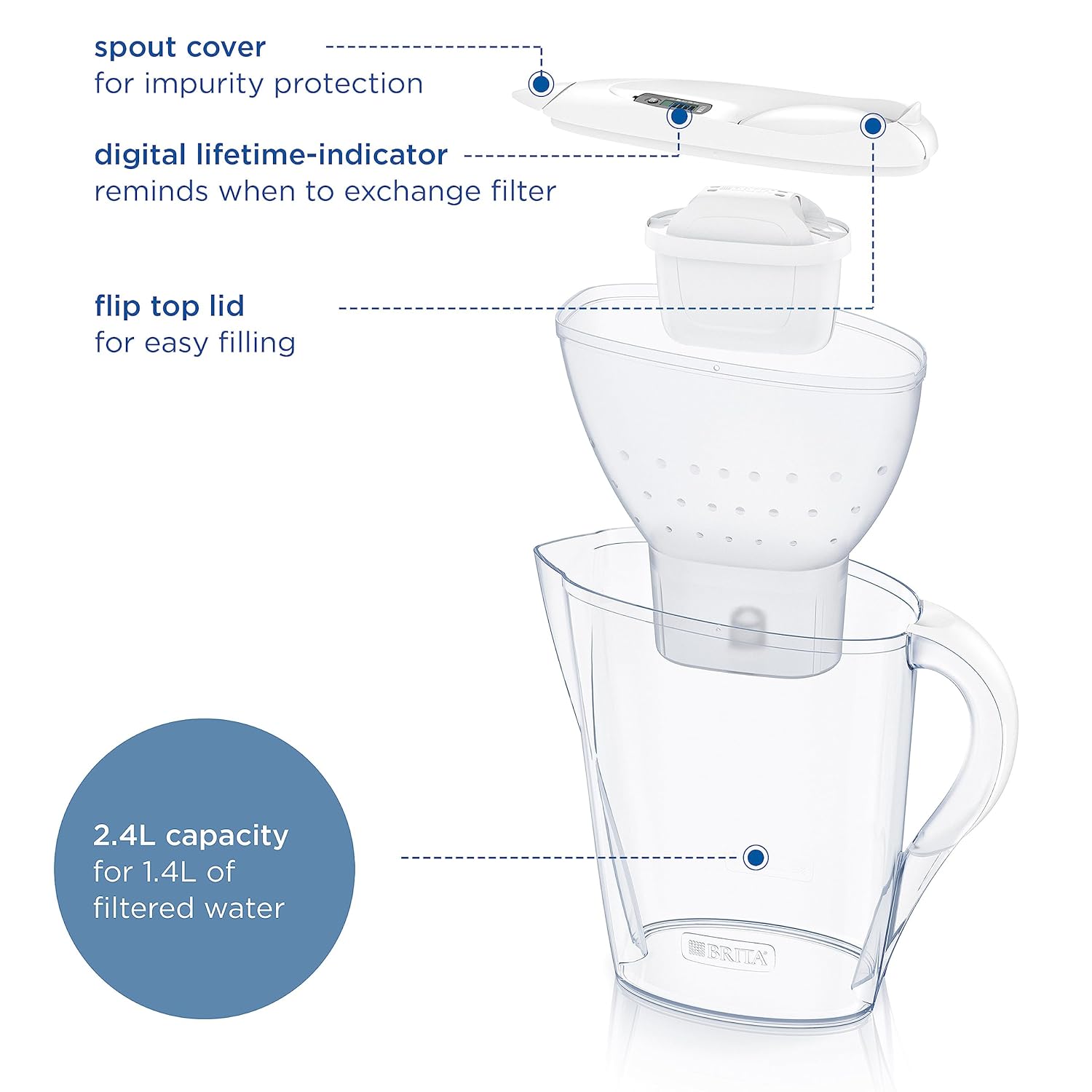 Brita Marella MAXTRA Pro Water Filter Jug with 12 Cartridges - 2.4L, Cool White