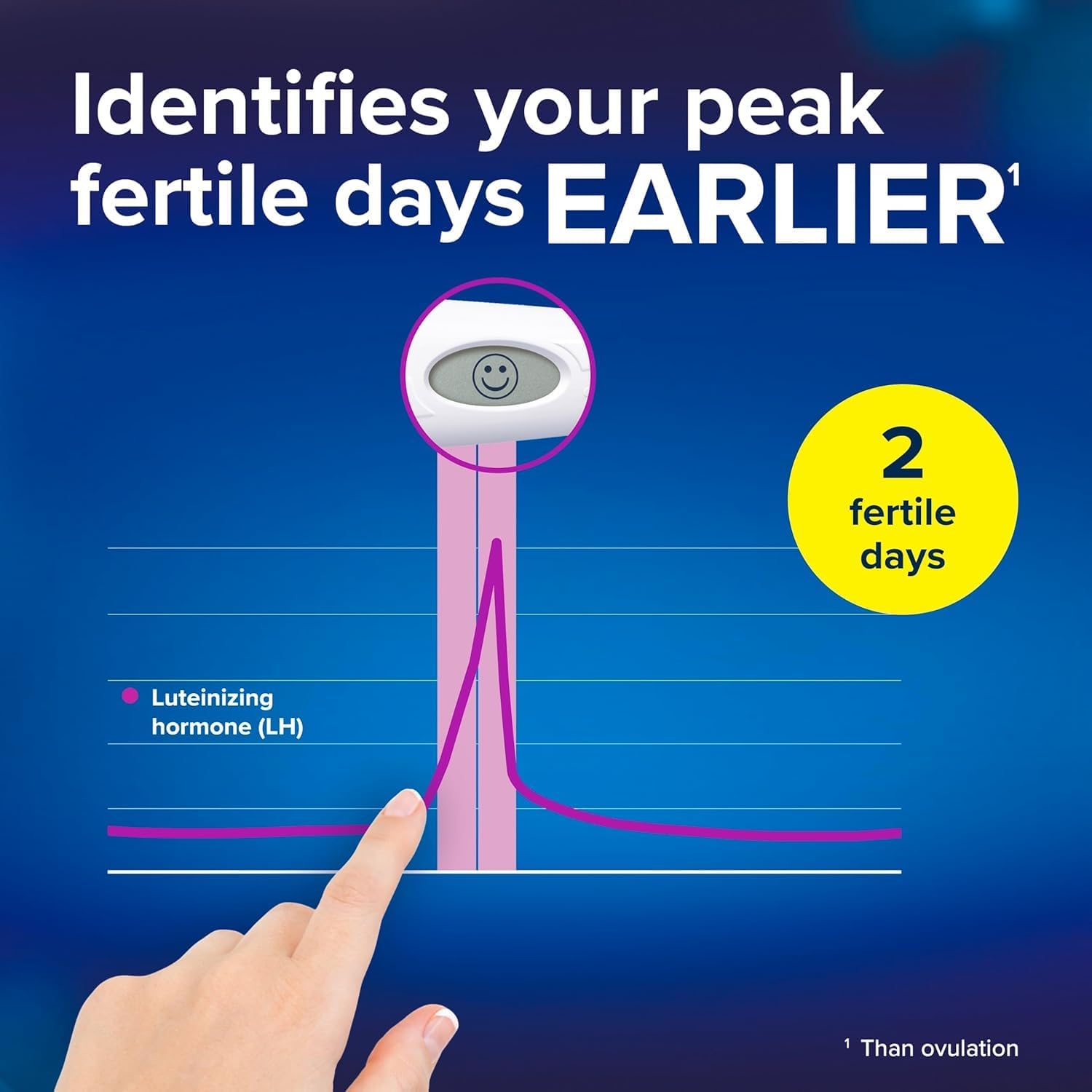 Clearblue Digital Ovulation Test Kit - Over 99% Accurate - 1 Device & 10 Tests