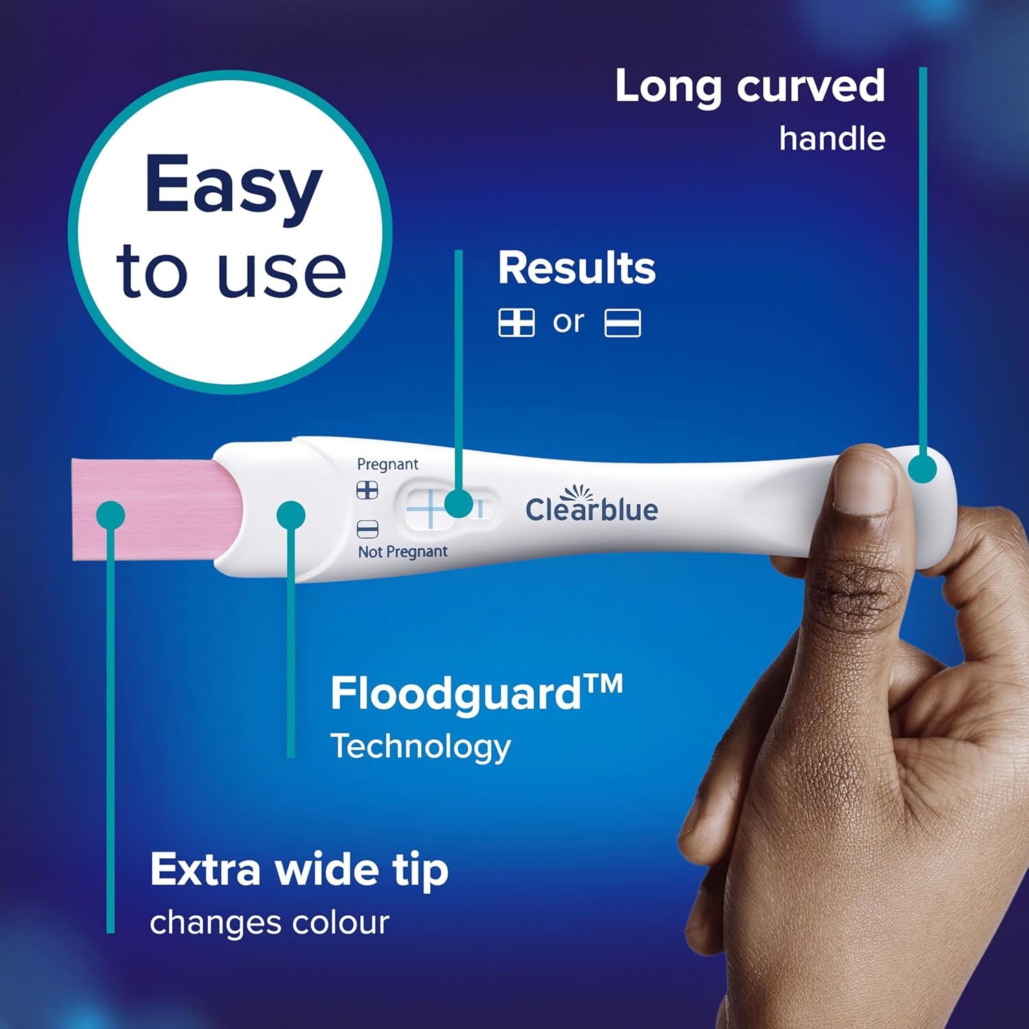Clearblue Pregnancy Test, Rapid Detection, Result As Fast As 1 Minute, 2 Test, Easy at Home Testing, Packaging May Vary - Sort Dated - Use By 30th April 2026
