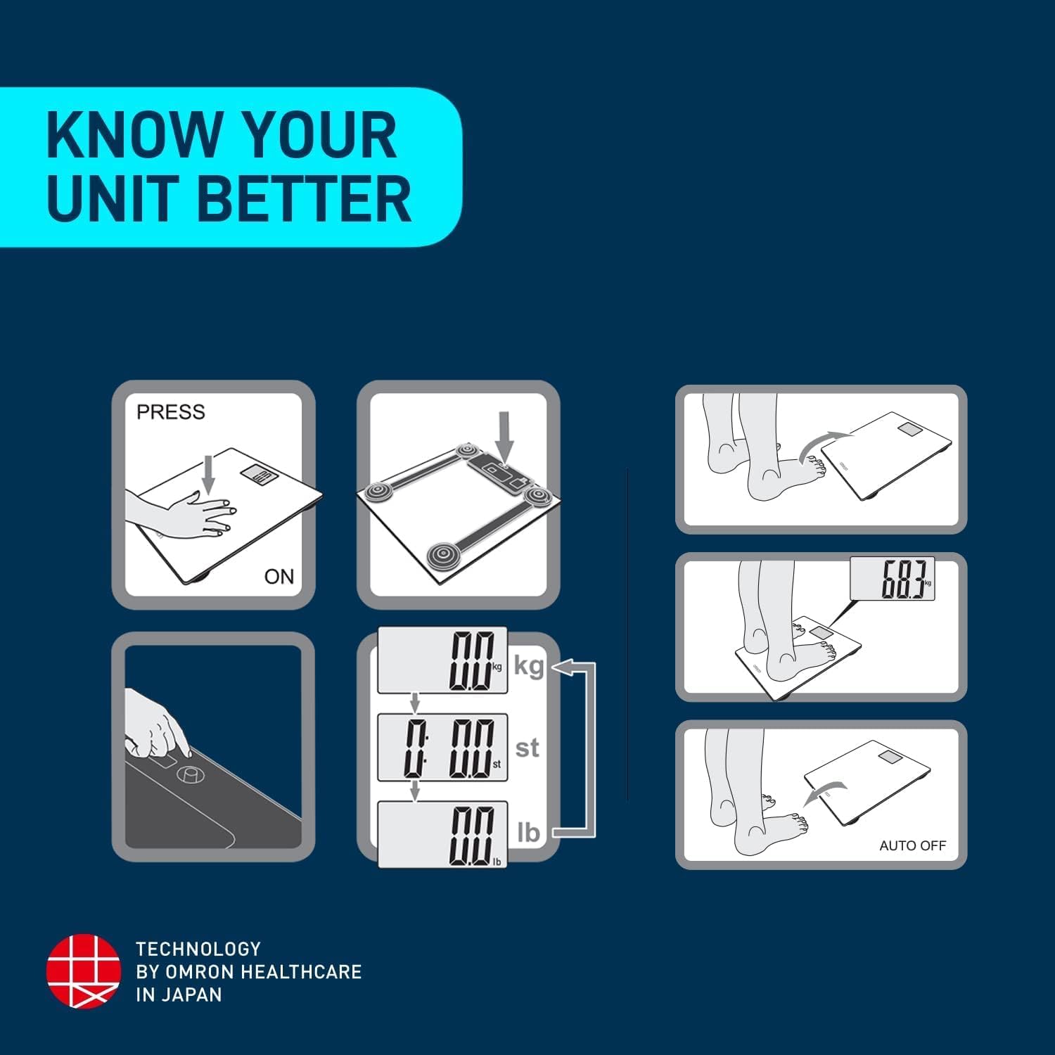 OMRON HN289 Bathroom Scales for Body Weight - Automatic On/Off, Extra Thin