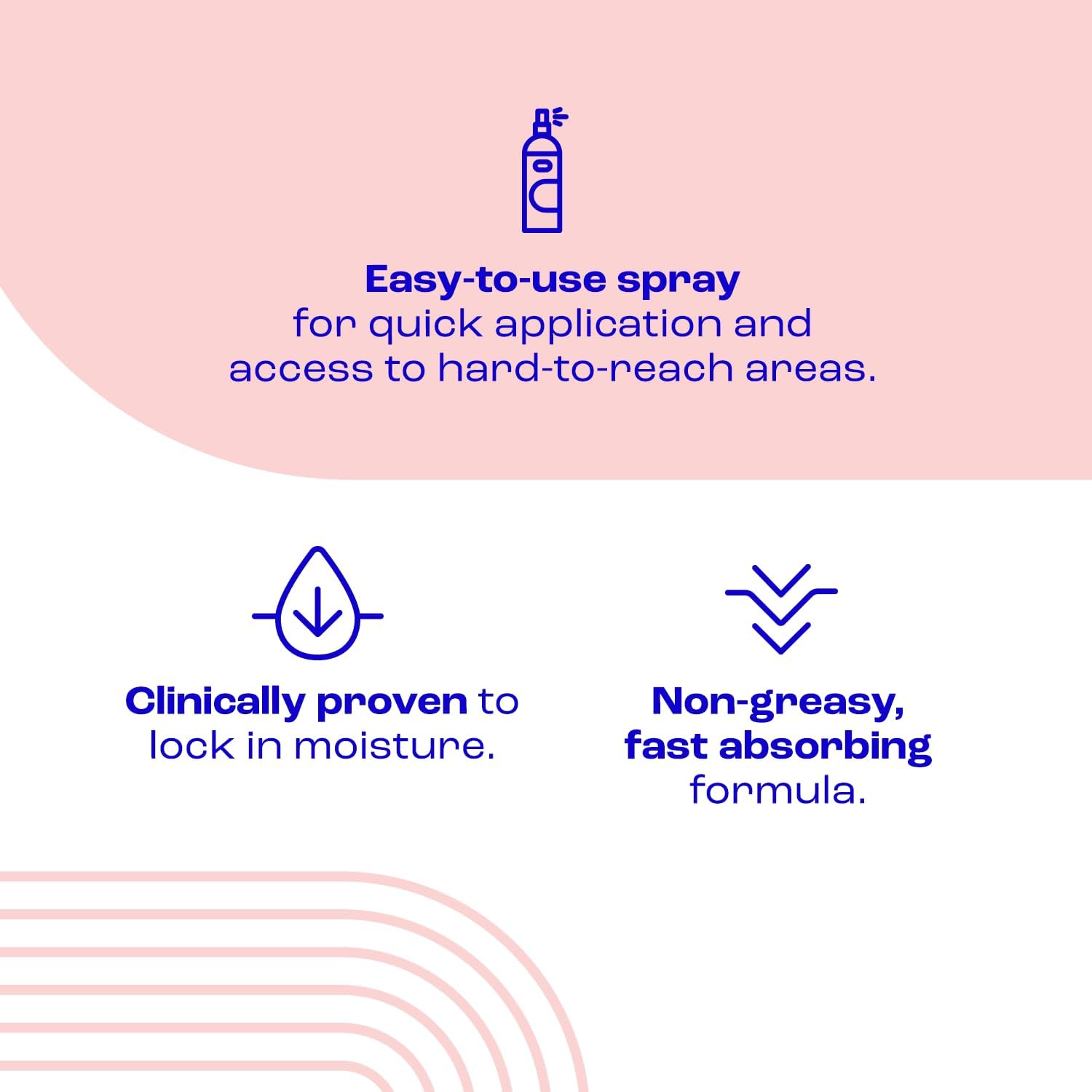 E45 Hydrating Lotion Spray 200ml Normal to Dry Skin