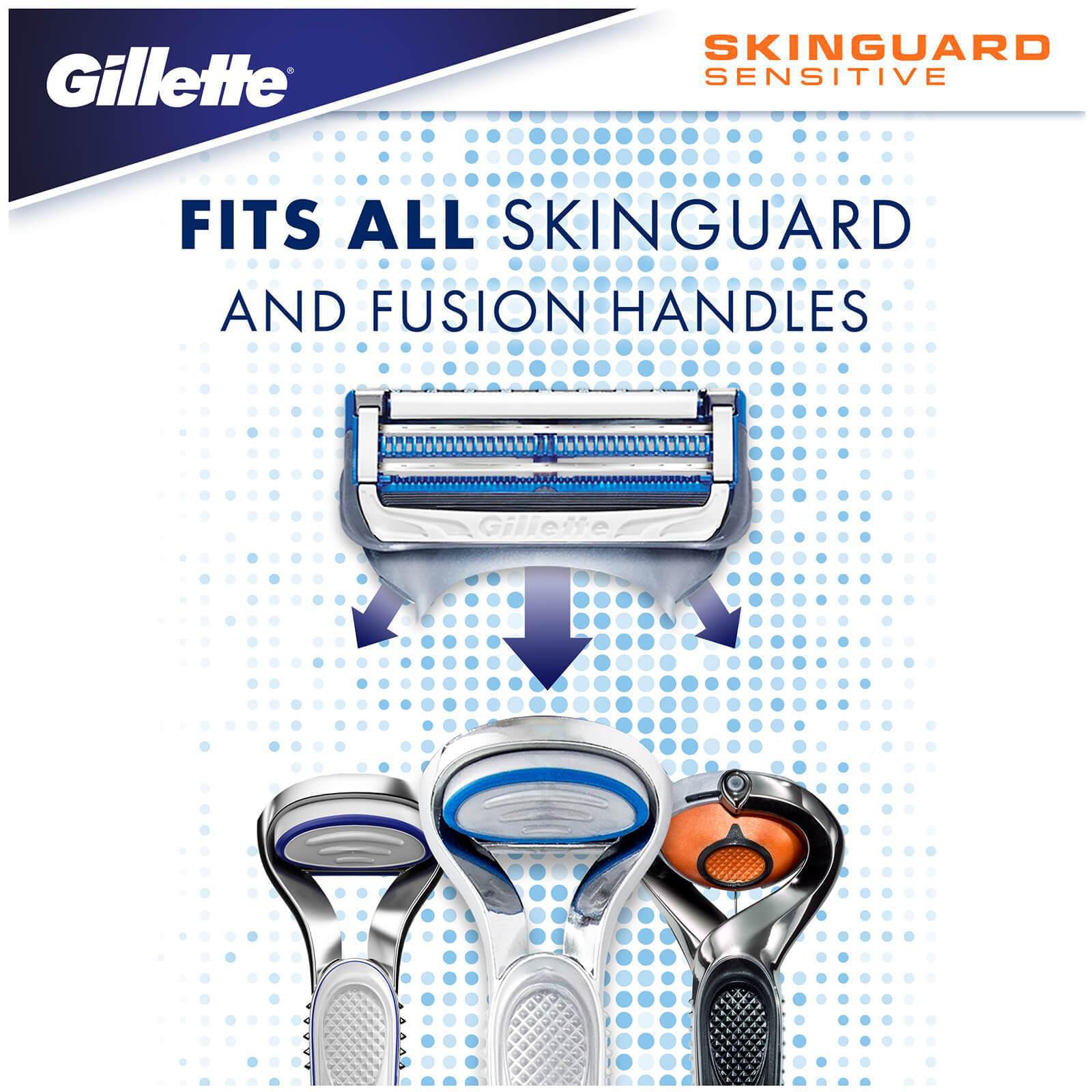 Gillette Men's Skinguard Sensitive Razor Blades - Clinically Tested - 4 Pack