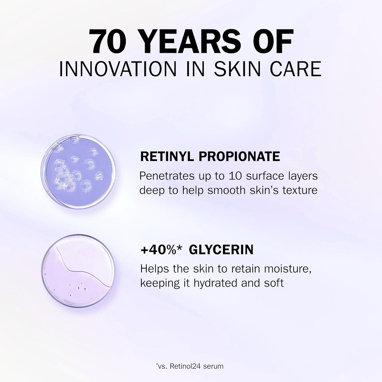 Olay Retinol 24 MAX* Night Serum for Face, Skincare with +40%* Glycerin. Anti Ageing Renewal Skin Care with 3 Actions: Smooths, Renews and MAX* Hydrates, 40ml
