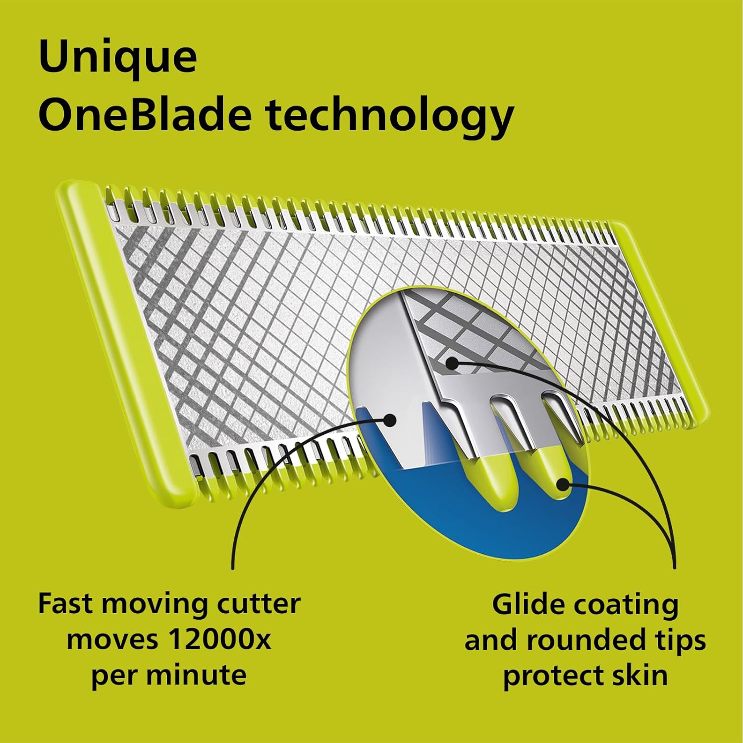 Philips Oneblade 360 QP2734/30 Rechargeable Facial Trimmer Wet & Dry - Eco Pack