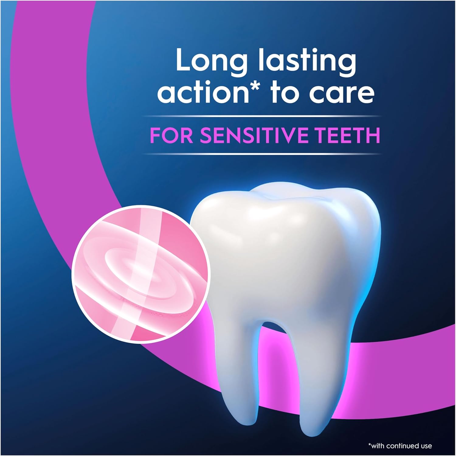 Oral-B Pro Expert Advanced Sensitive Protect 75ml