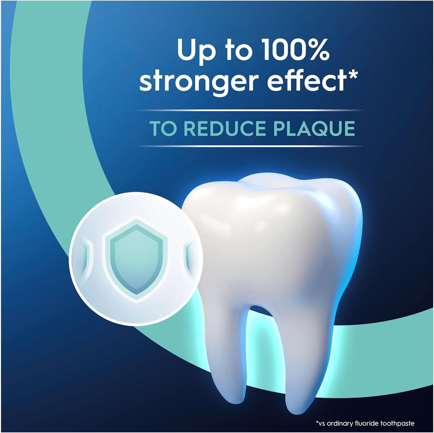 Oral-B Pro Expert Advanced Plaque Protection 125ml - Mega Pack