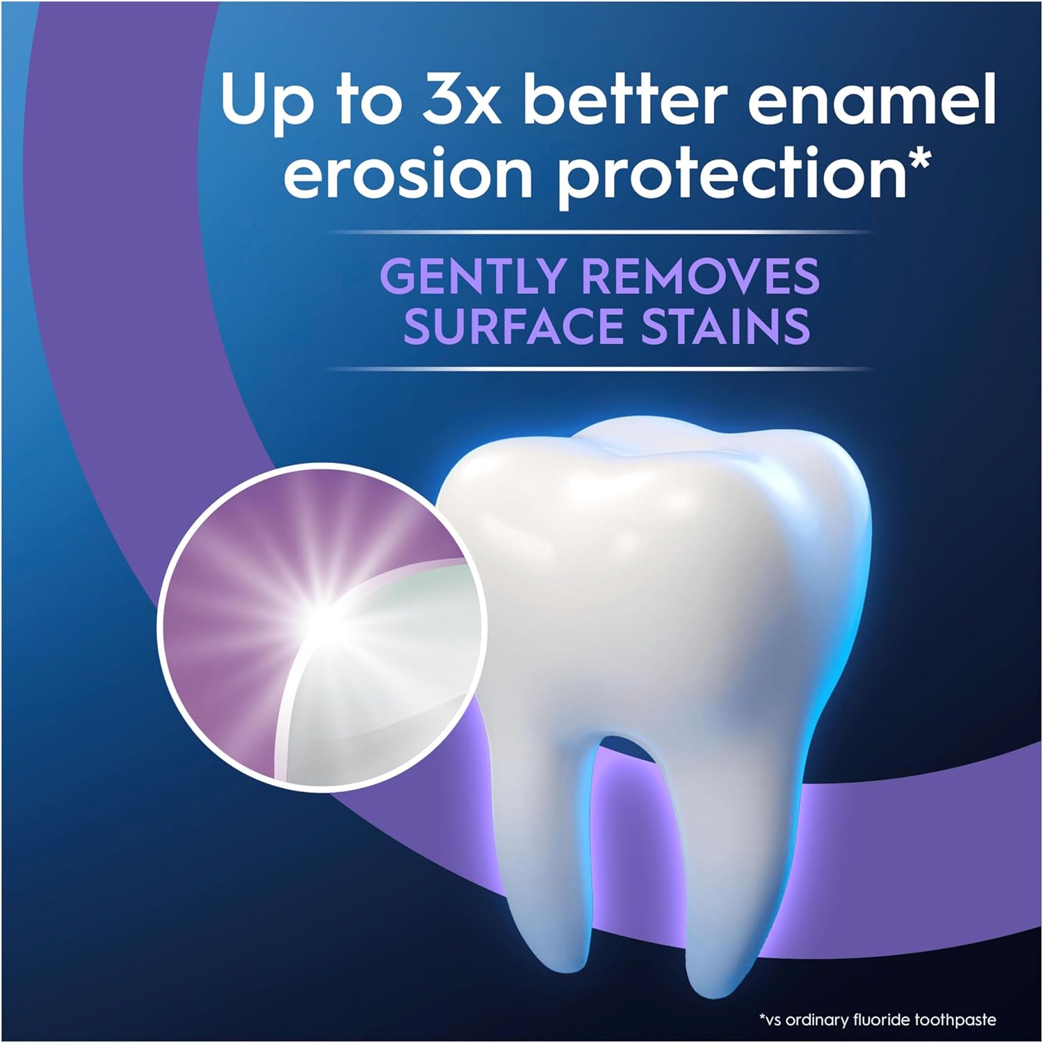 Oral-B Pro Expert Advanced Whitening Toothpaste 75ml