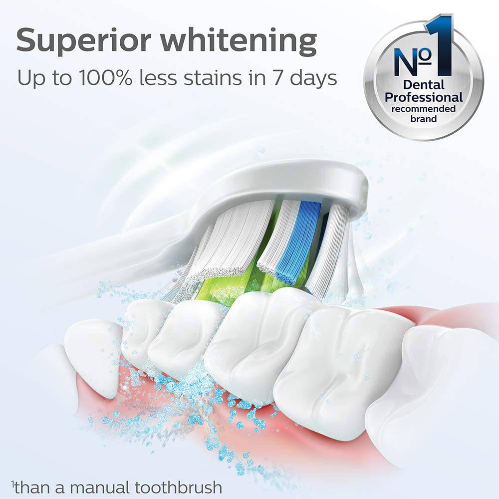 Philips HX6068/12 Sonicare W2 Optimal Brush Head - BrushSync - White, Pack of 8