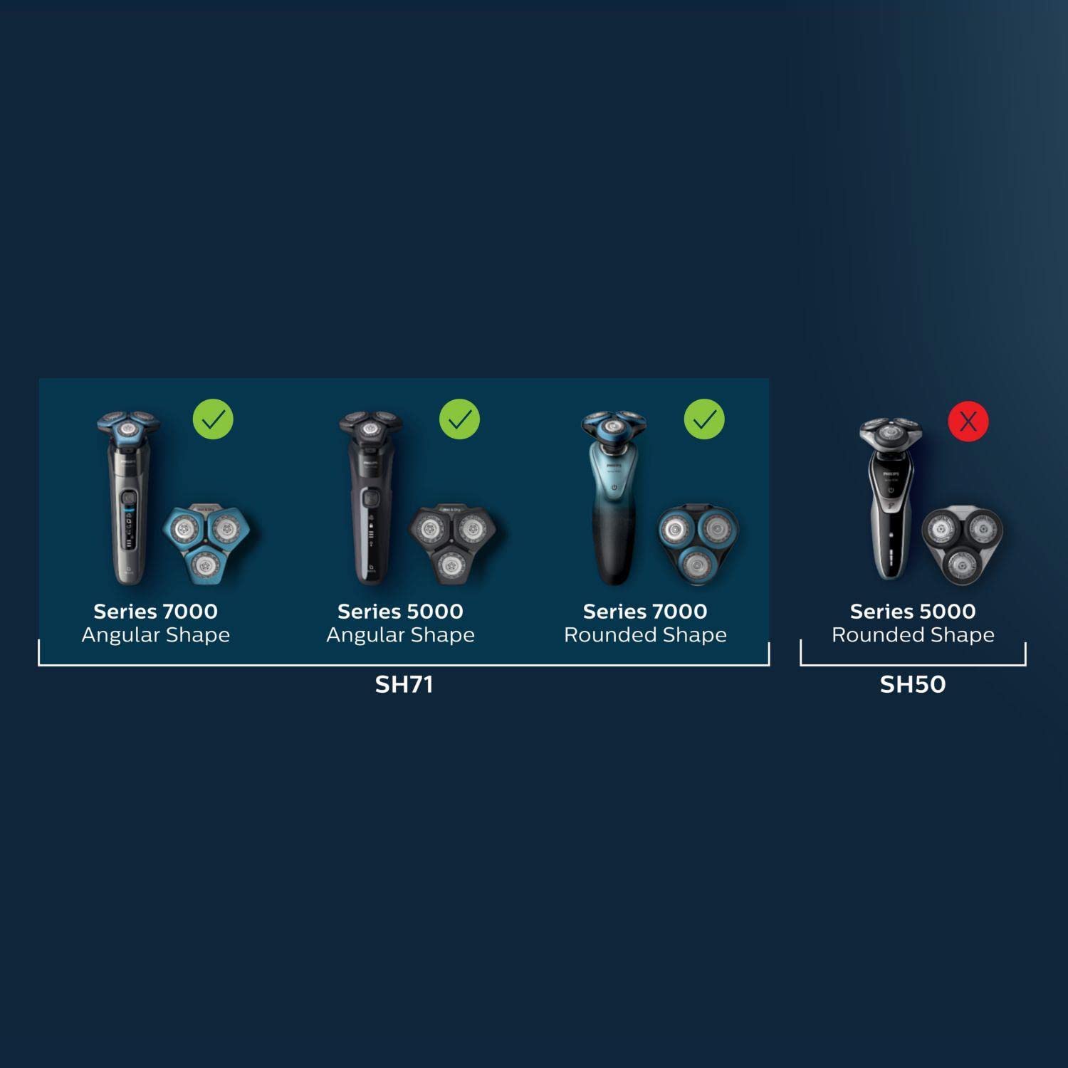 Philips SH71/50 Shaving Heads compatible with Philips Shavers Series 7000 (S7XXX) and Series 5000 (S55XX)