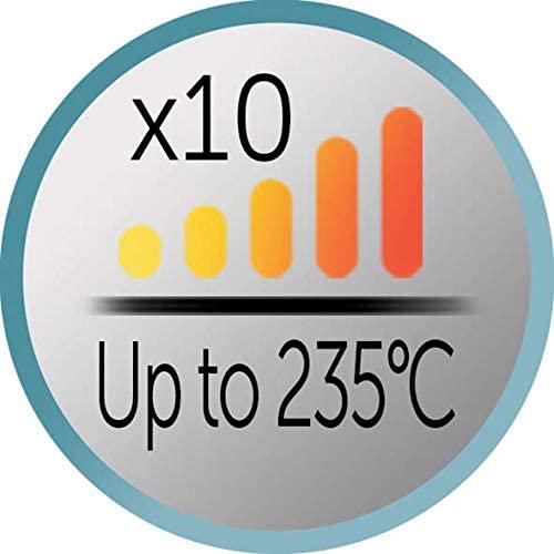 Remington Shine Therapy Wide Plate Ceramic Hair Straighteners for Longer Thicker Hair with Morrocan Argan Oil - S8550