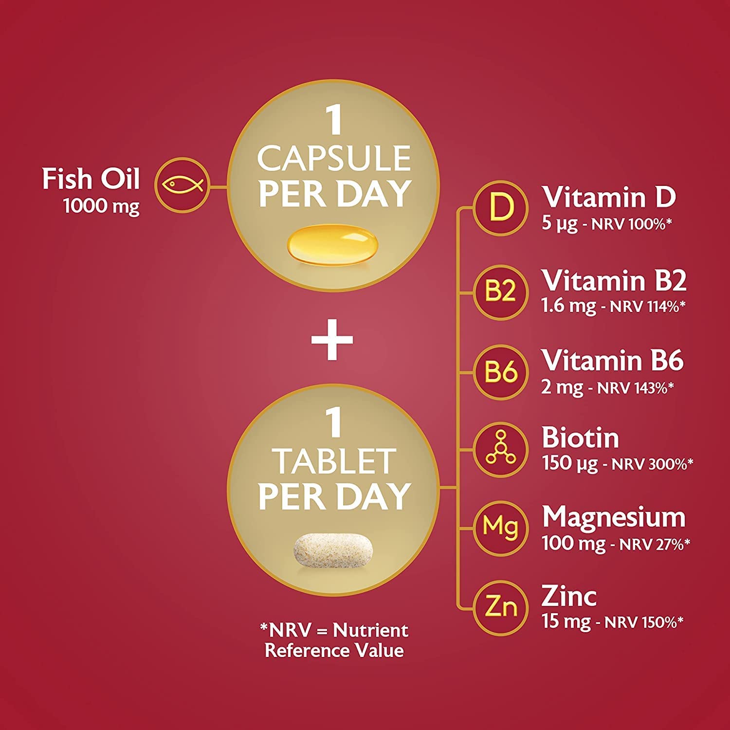 Seven Seas Perfect7 Woman Multivitamin With 250 mg Omega-3 - 30 Capsules + 30 Tablets