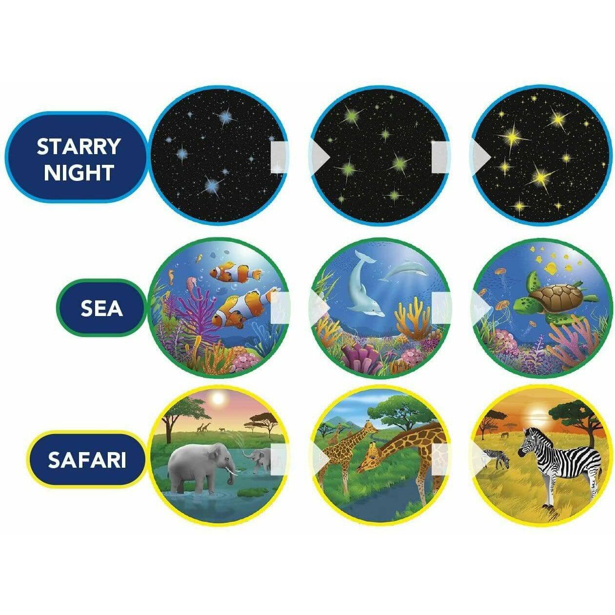 Vicks VUL575E1V1 Sweet Dreams Cool Mist Humidifier - New Version, 3.8L Tank