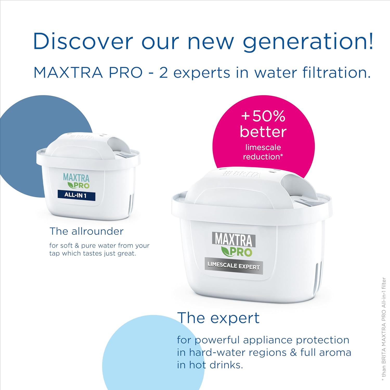 BRITA MAXTRA PRO Limescale Expert Water Filter Cartridge 12 Pack