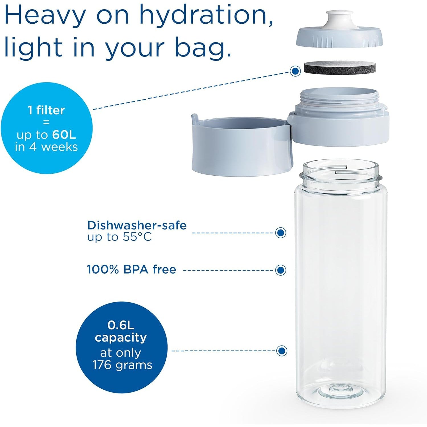 BRITA Water Filter Bottle - Apricot - 600ml - portable water filtration bottle