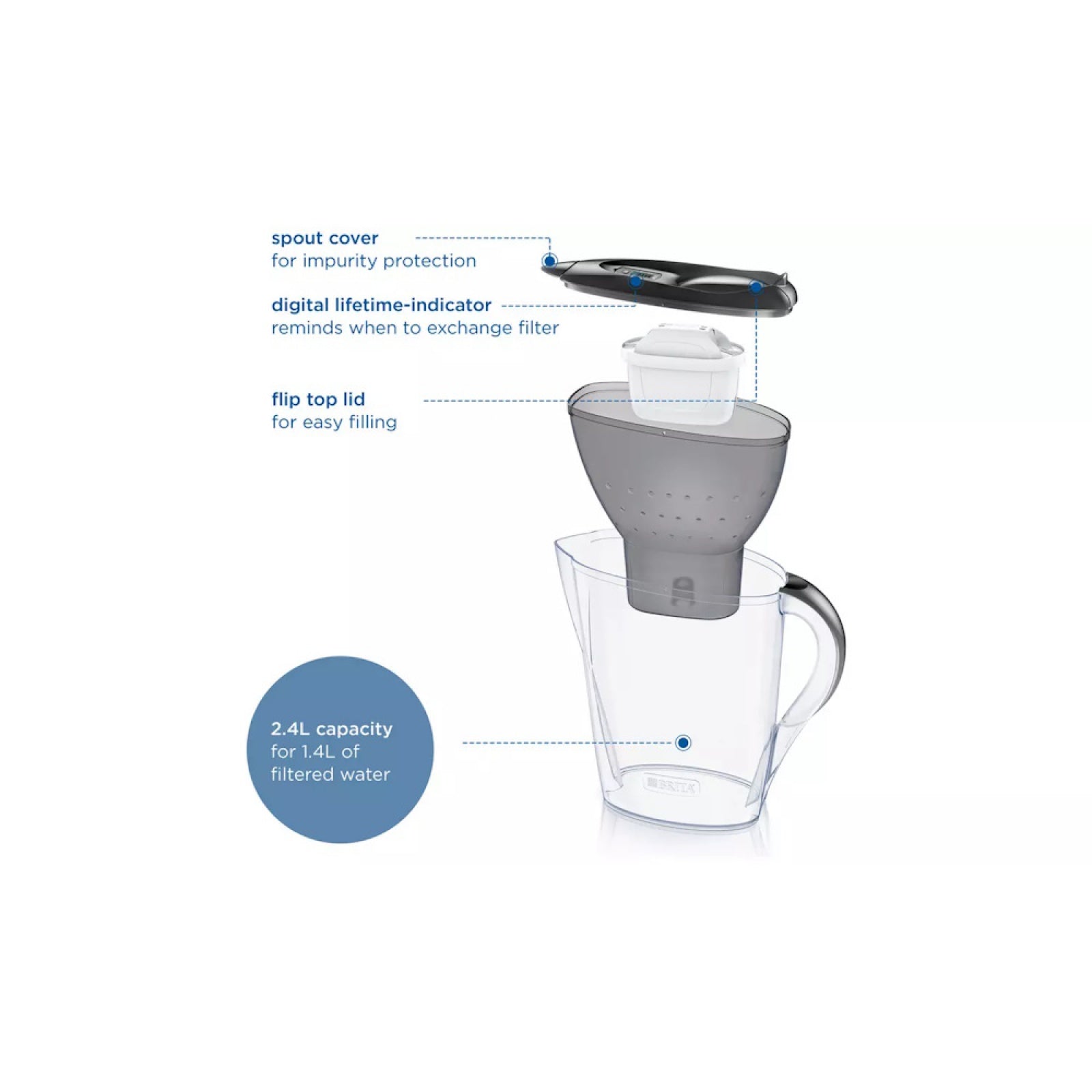 Brita Marella MAXTRA Pro Water Filter Jug - MicroFlow Technology - 2.4L, Graphite with 6 Cartridge Refills