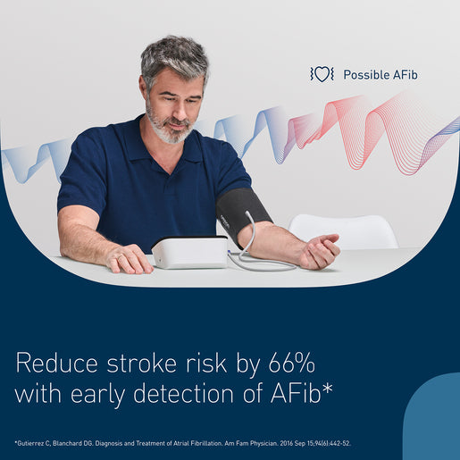 Omron M7 Intelli IT with AFib Automatic Upper Arm Blood Pressure Monitor - Intelli Wrap Cuff (22–42cm)