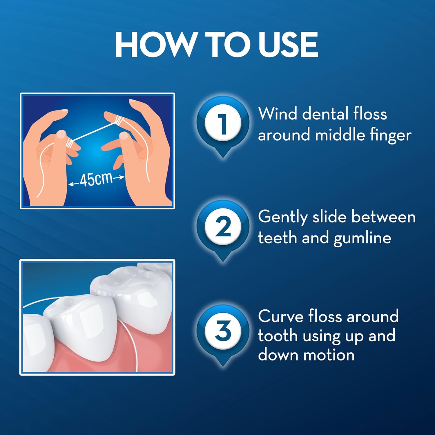 Oral B Essential Floss 50m Mint Waxed Dental Floss