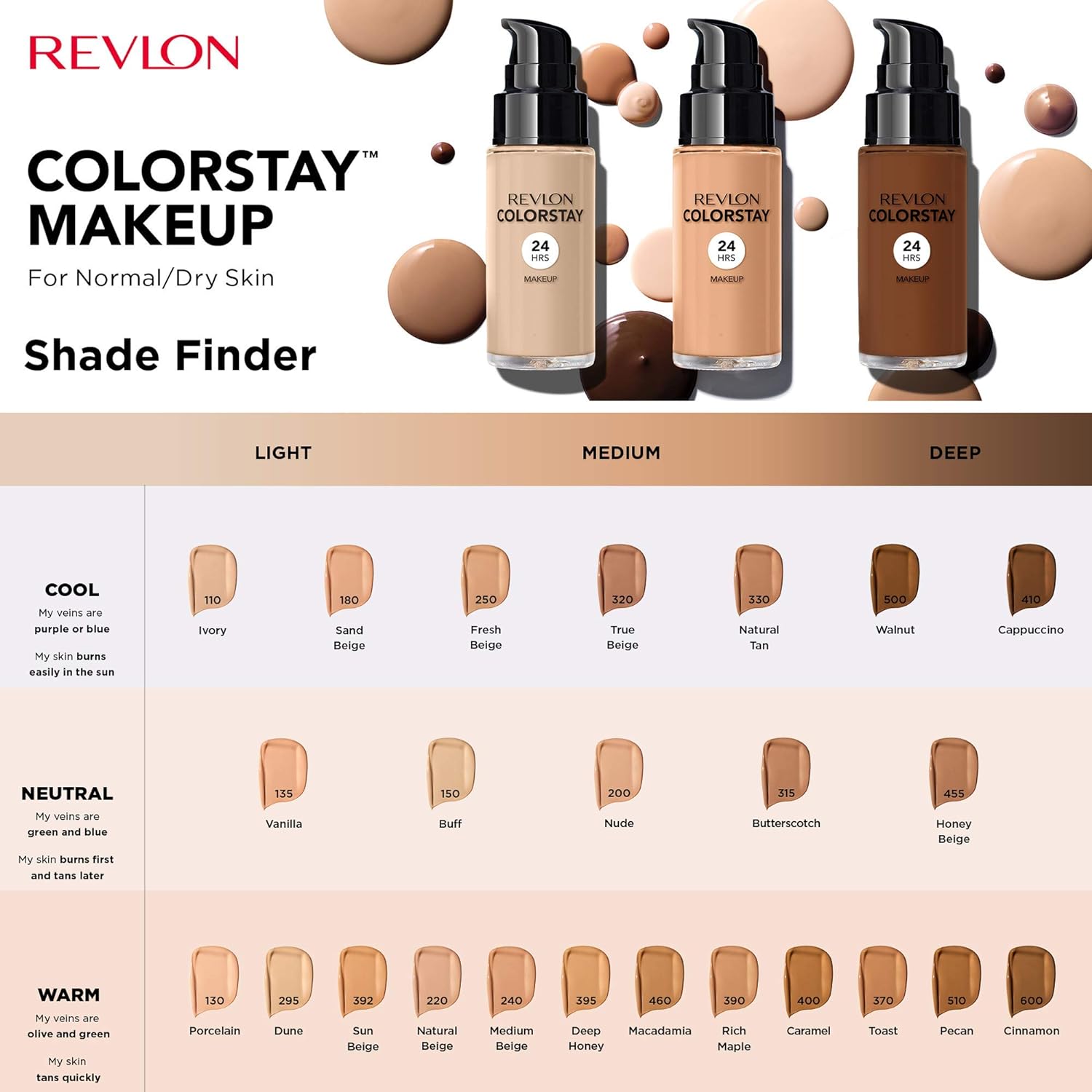 Revlon ColorStay Foundation SPF 20 for normal to dry skin - 180 Sand Beige 30ml