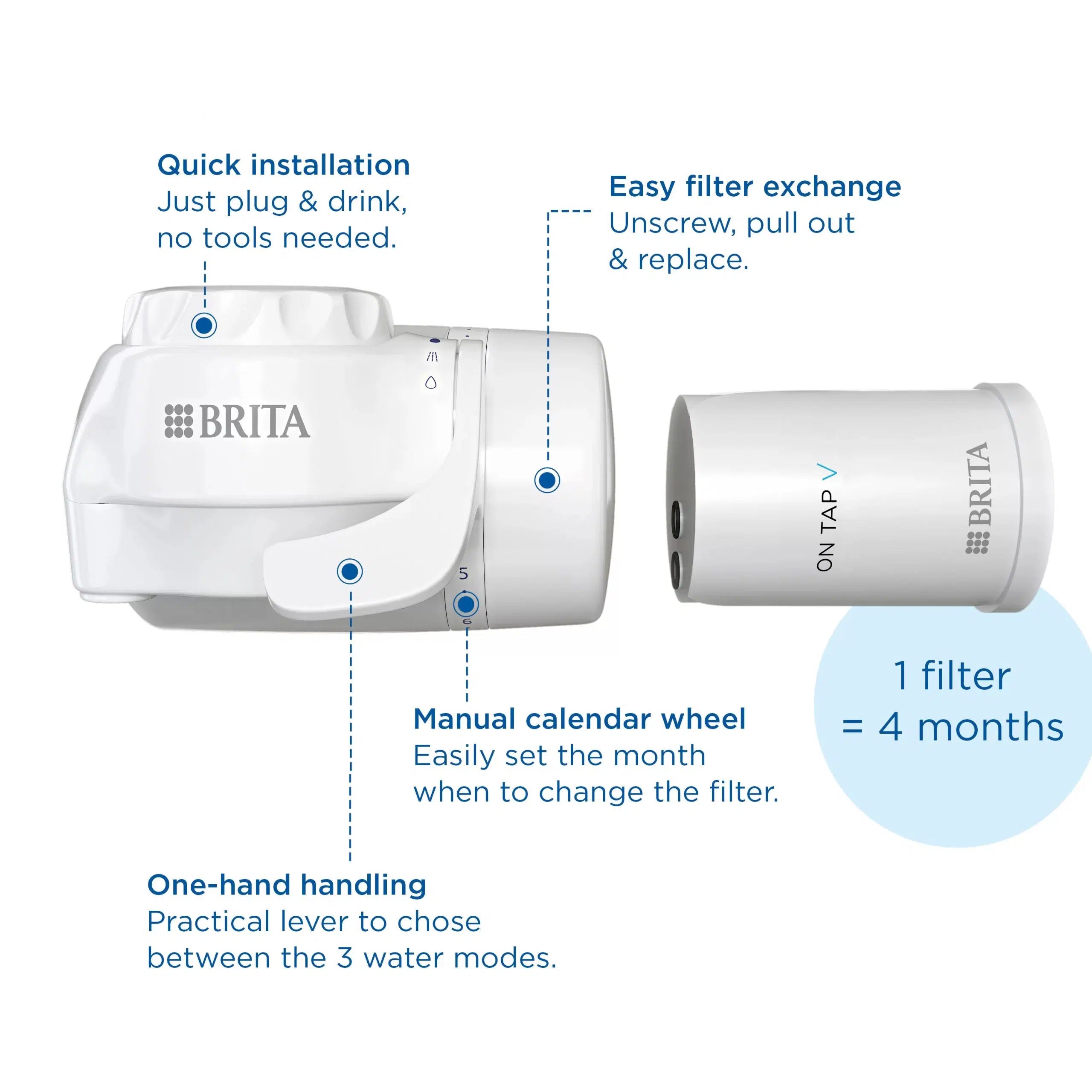 Brita On Tap V Water Filtration System - delivers better-tasting water with a simple one-click installation