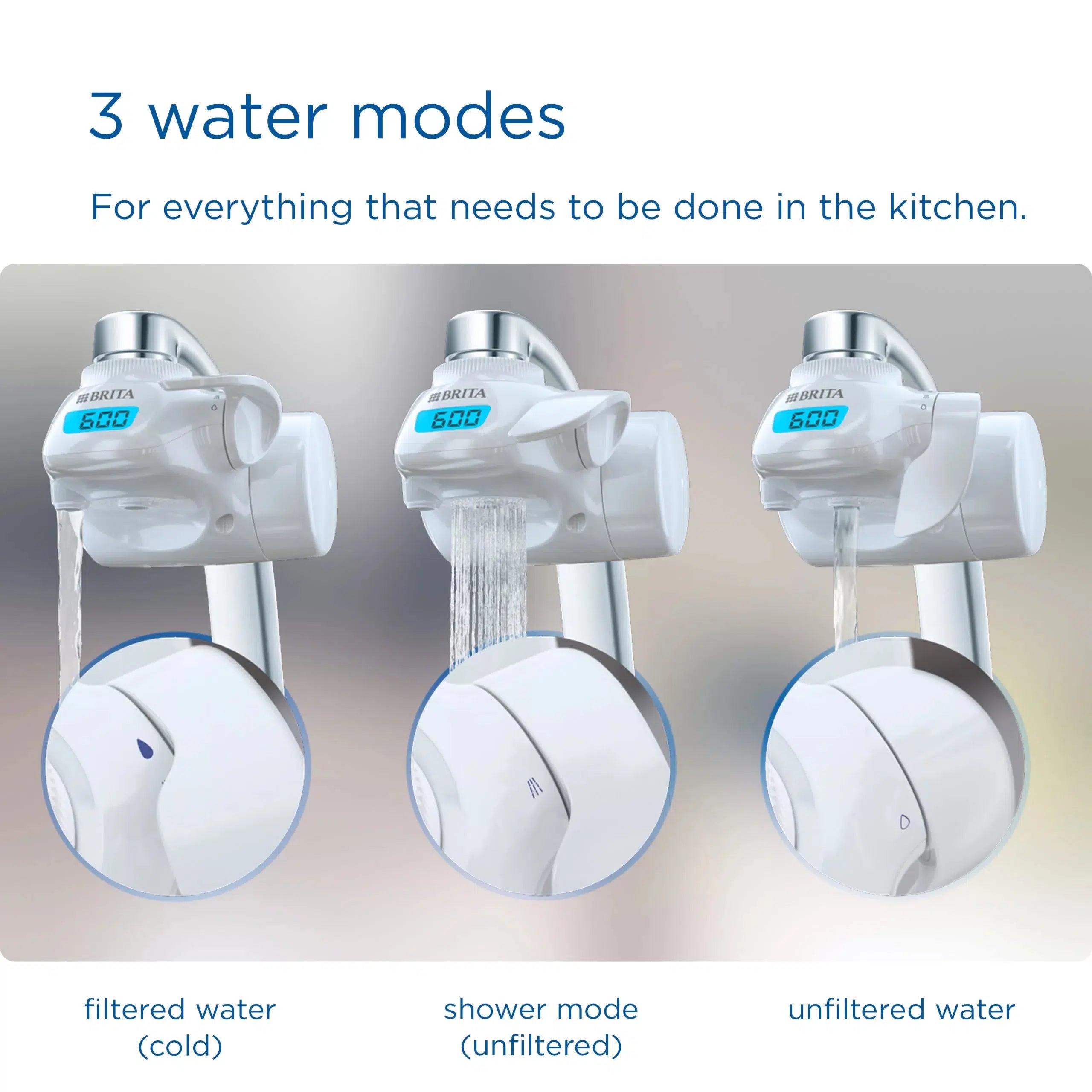 BRITA fill&serve- an easy way to 8 glasses of filtered water daily