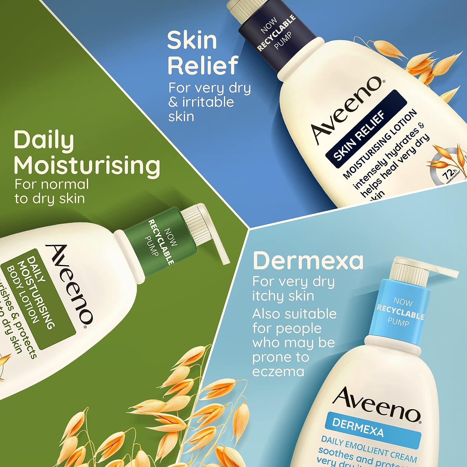 Aveeno Daily Moisturising Lotion For Normal to Dry Skin Care - Prebiotic Oatmeal and Glycerin 24 Hours 300 ml - Healthxpress.ie