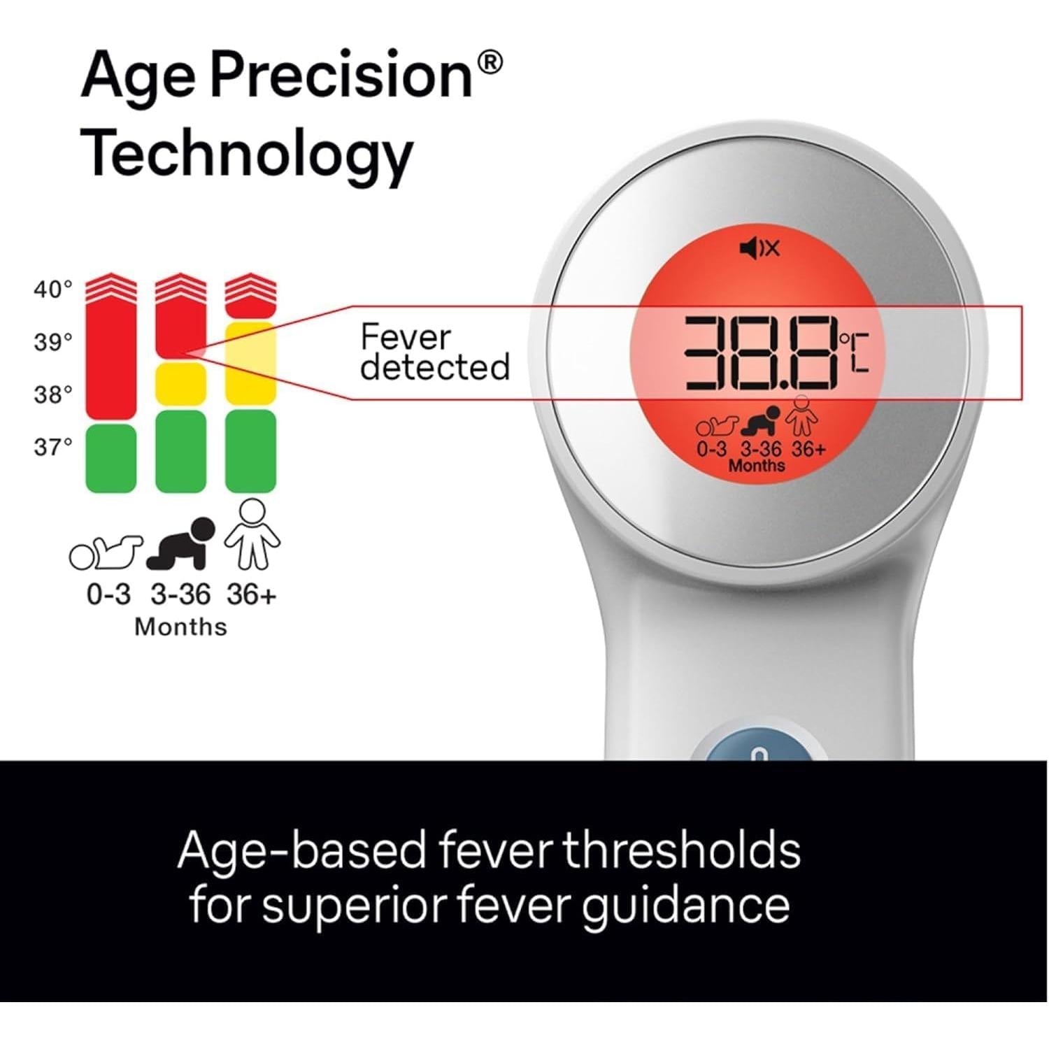 Braun Sensian 7 Forehead non-contact thermometer - Age Precision Technology - 3-in-1 Colour-Coded Digital Display - Baby and Child Friendly - BNT400