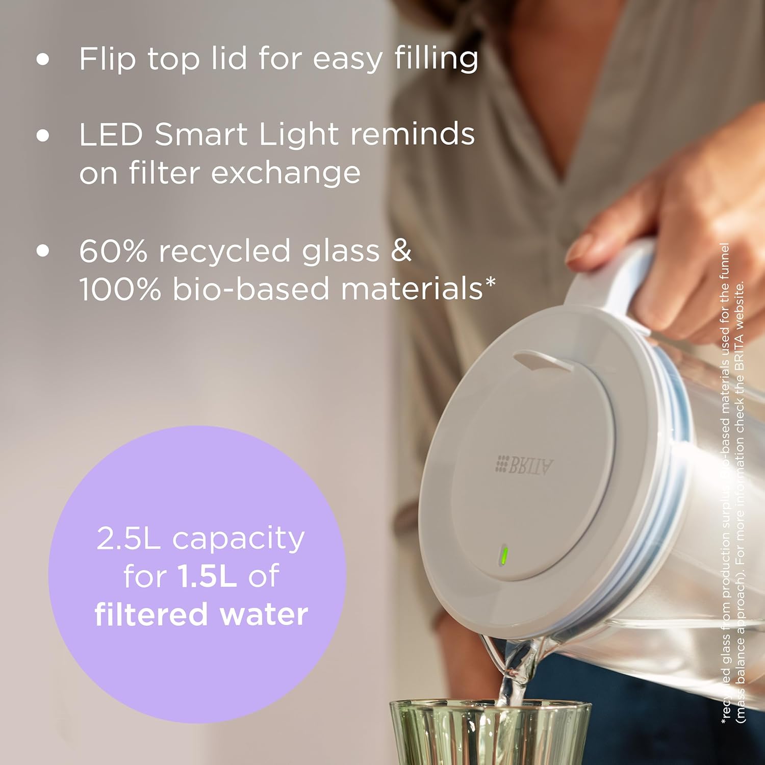 BRITA Glass Water Filter Jug Light 2.5L with 1x MAXTRA PRO Pure Performance Water Filter Cartridge