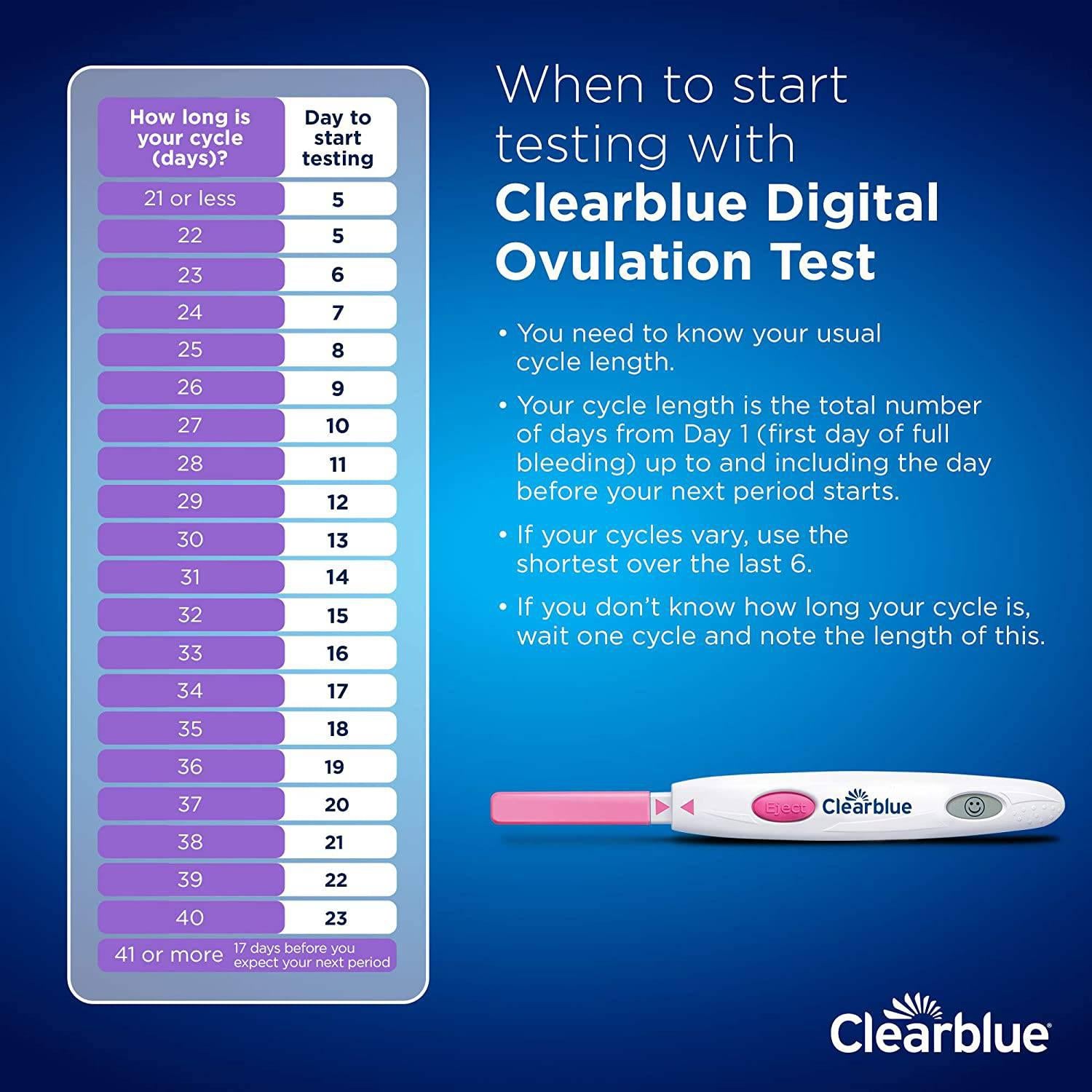 Clearblue Digital Ovulation Test Sticks 20 Pack - Over 99% Accurate