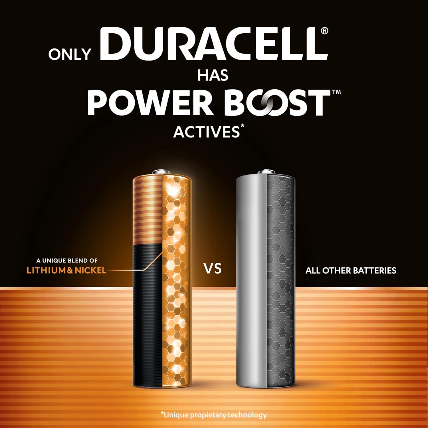 Duracell Plus Power Boost Alkaline AA Battery - 4pk