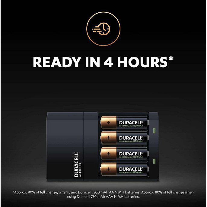 Duracell Hi-Speed Battery Charger with 2 AA and 2 AAA Rechargeable Batteries