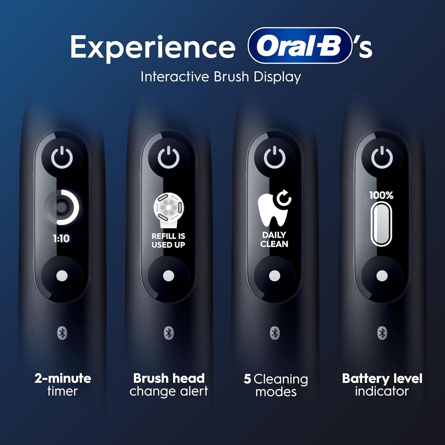 Oral-B iO6 Electric Toothbrushes , 1 Toothbrush Head & Travel Case, 5 Modes with Ultra-Sensitive, Sensitive Edition, UK 2 Pin Plug, Pink Sand