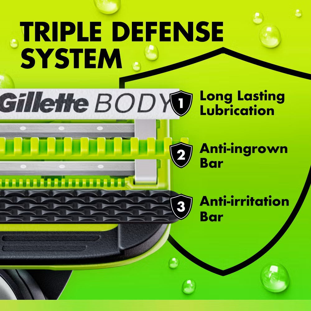 GilletteLabs Body + Intimate Razor Blade Refill Cartridges, 3 Cartridges