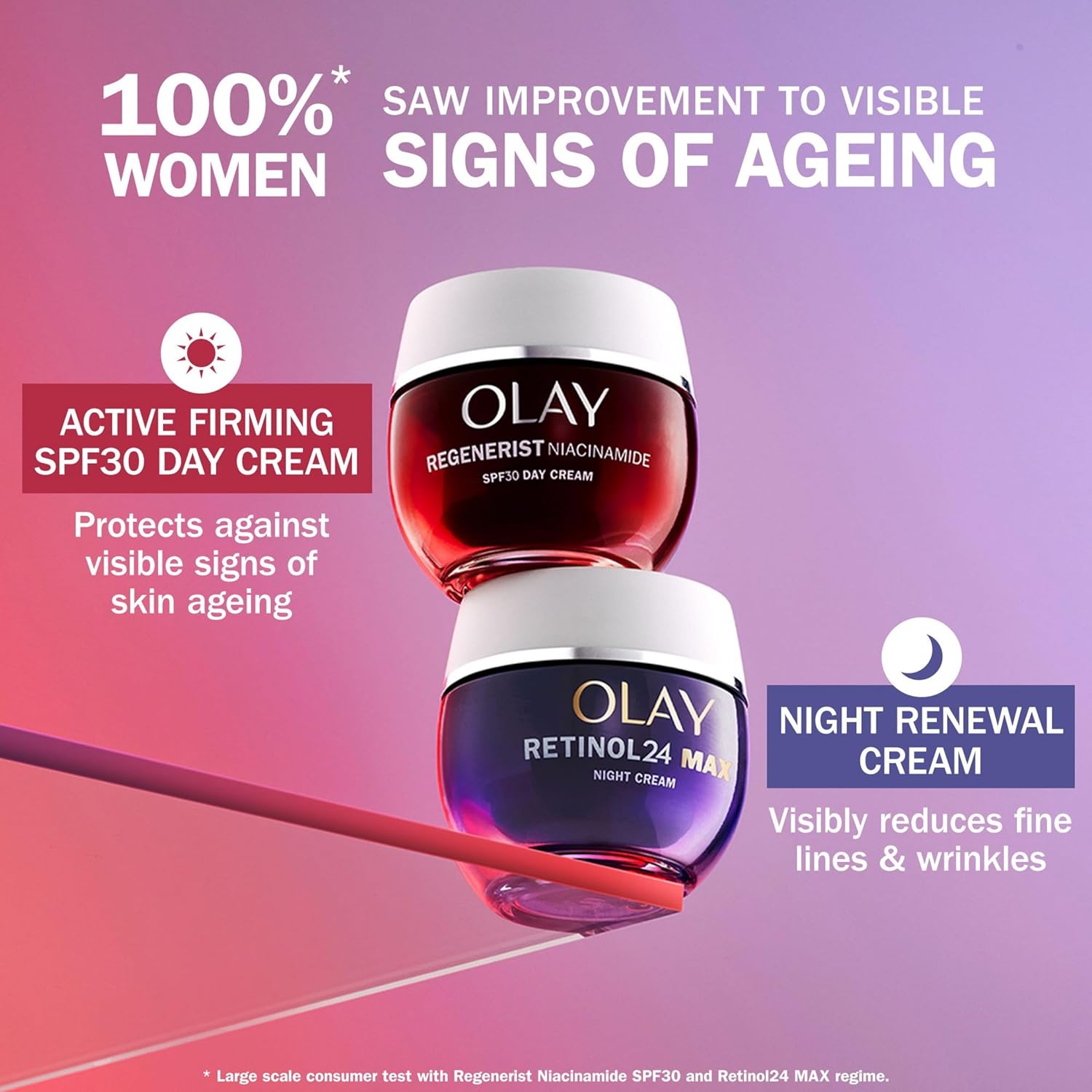 Olay Retinol 24 MAX Night Cream with Antioxidant Vitamin E, 40% Glycerin Overnight Anti Aging Skin Care 50ml