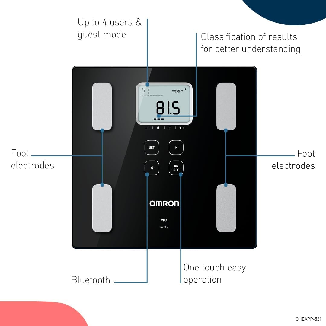 OMRON VIVA Bluetooth Smart Scale and Body Composition Monitor with Body Fat, Weight, Visceral Fat, Skeletal Muscle, Resting Metabolism, BMI - Segmental Body Composition Scale, Weighing Scale with APP