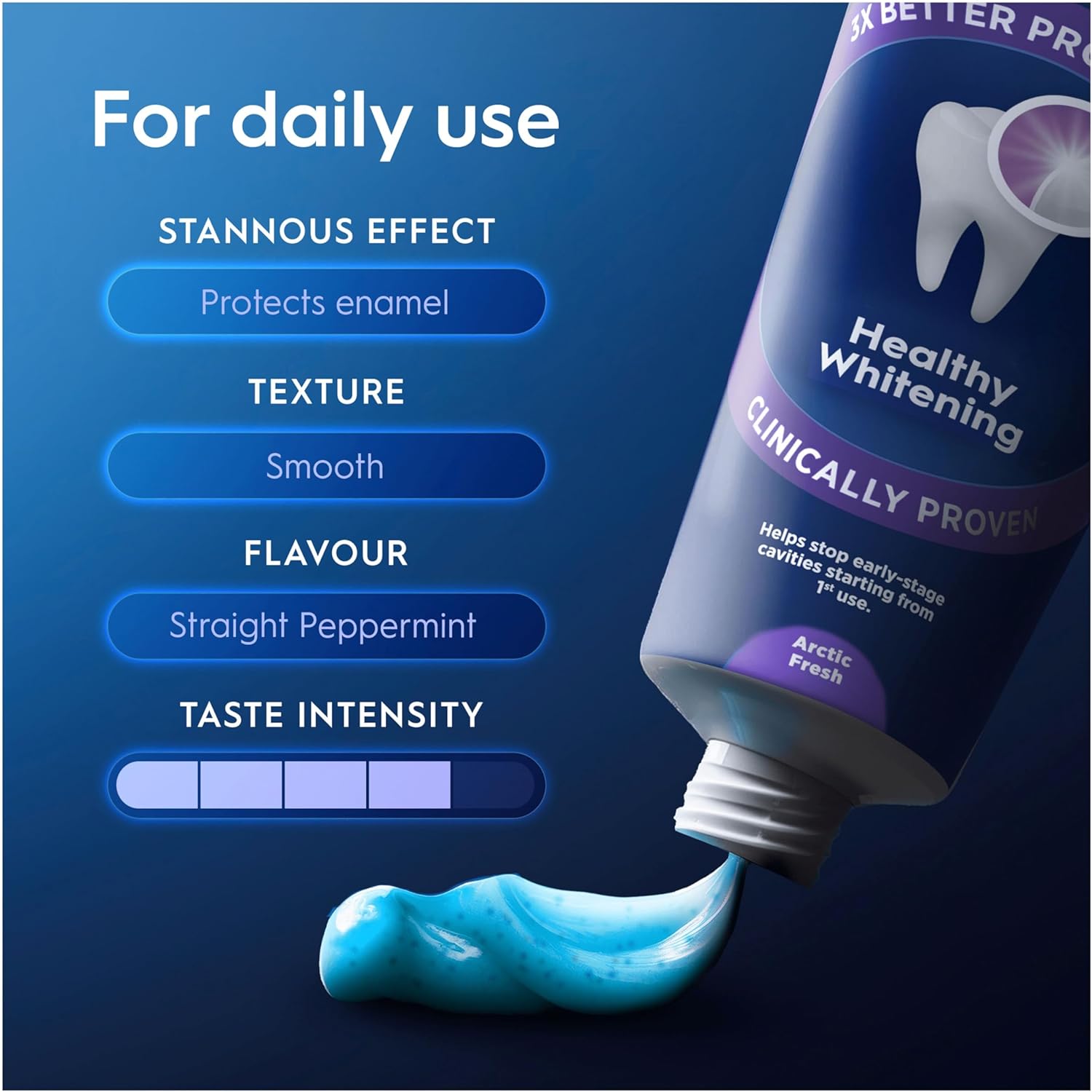 Oral-B Pro Expert Advanced Whitening Toothpaste 75ml