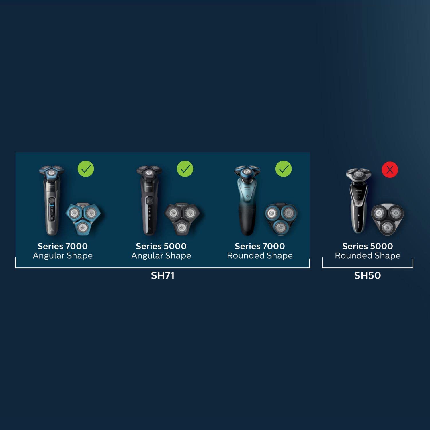 Philips SH71/50 Shaving Heads compatible with Philips Shavers Series 7000 (S7XXX) and Series 5000 (S55XX) - Healthxpress.ie