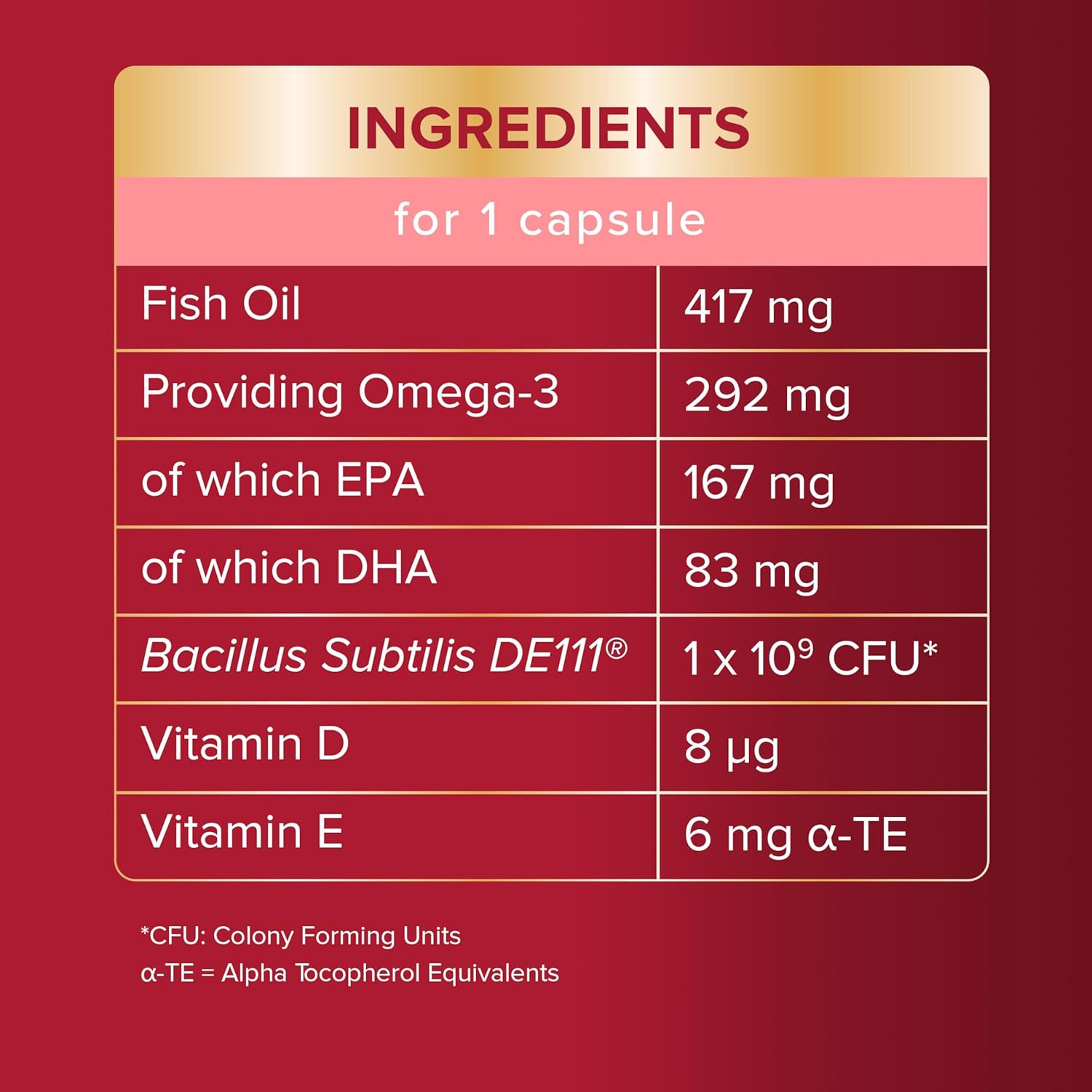 Seven Seas Omega-3 & Gut Friendly Bacteria: with Vitamin D, Omega-3 and Bacillus Subtilis, Food Supplements, 30-Day Pack